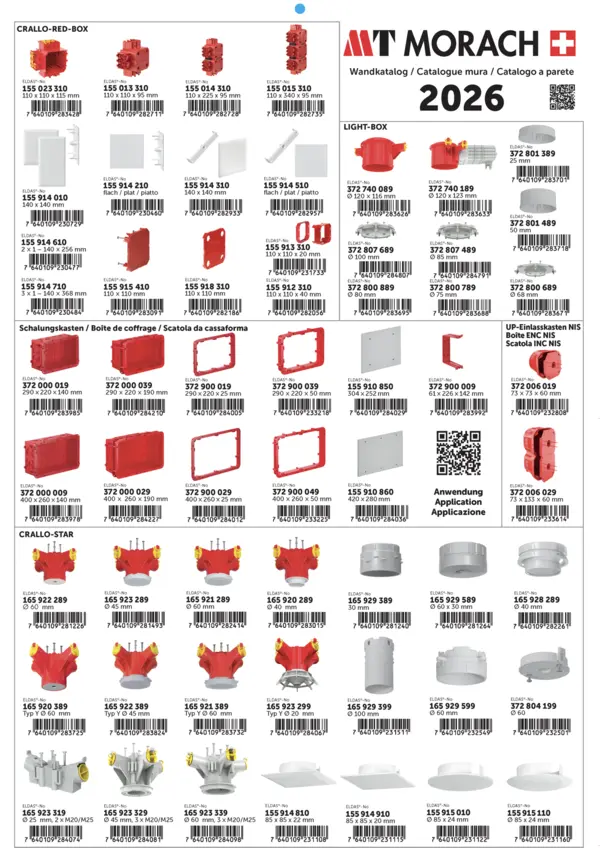 Wandkatalog
